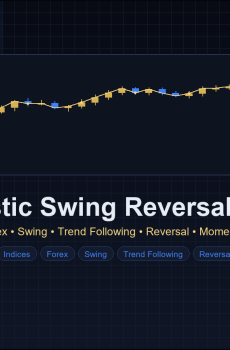 Stochastic Swing Reversal EA
