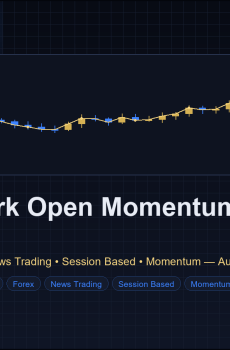 New York Open Momentum Drive EA