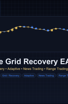 Adaptive Grid Recovery EA