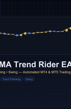Triple EMA Trend Rider EA