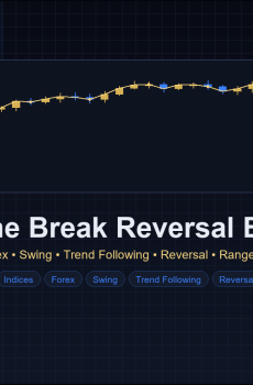 Trendline Break Reversal EA