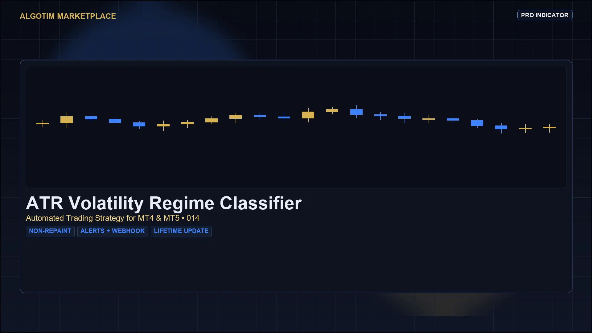 ATR Volatility Regime Classifier for MT4 and MT5 gallery