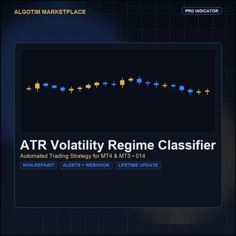 ATR Volatility Regime Classifier for MT4 and MT5 gallery