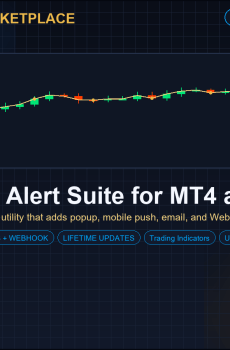 Indicator Alert Suite for MT4 and MT5