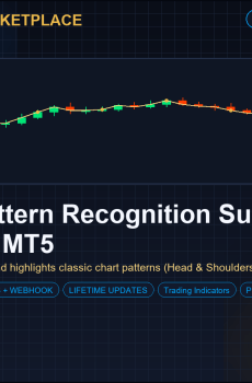 Chart Pattern Recognition Suite for MT4 and MT5