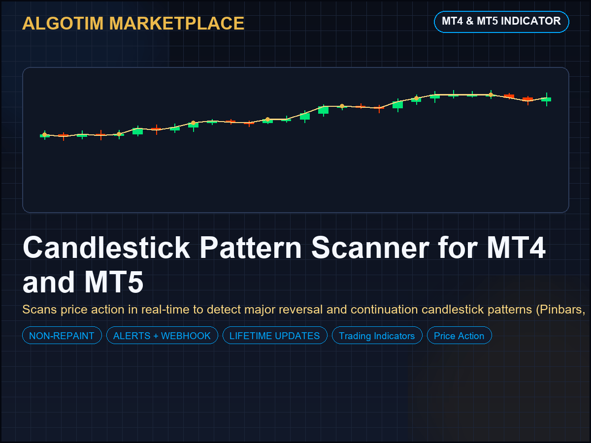 Candlestick Pattern Scanner for MT4 and MT5