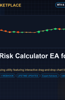 Lot Size Risk Calculator EA for MT4 and MT5