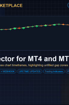 Gap Detector for MT4 and MT5