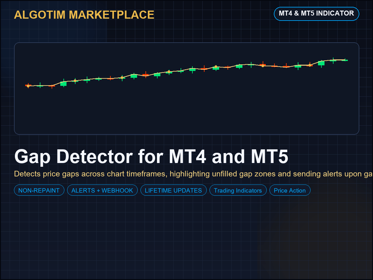 Gap Detector for MT4 and MT5