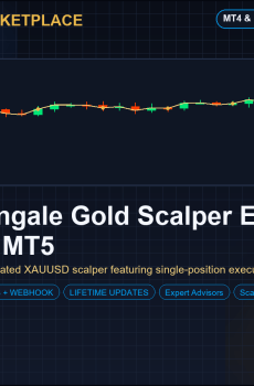 No-Martingale Gold Scalper EA for MT4 and MT5