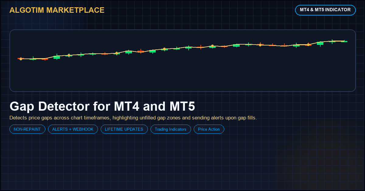 Gap Detector for MT4 and MT5 gallery