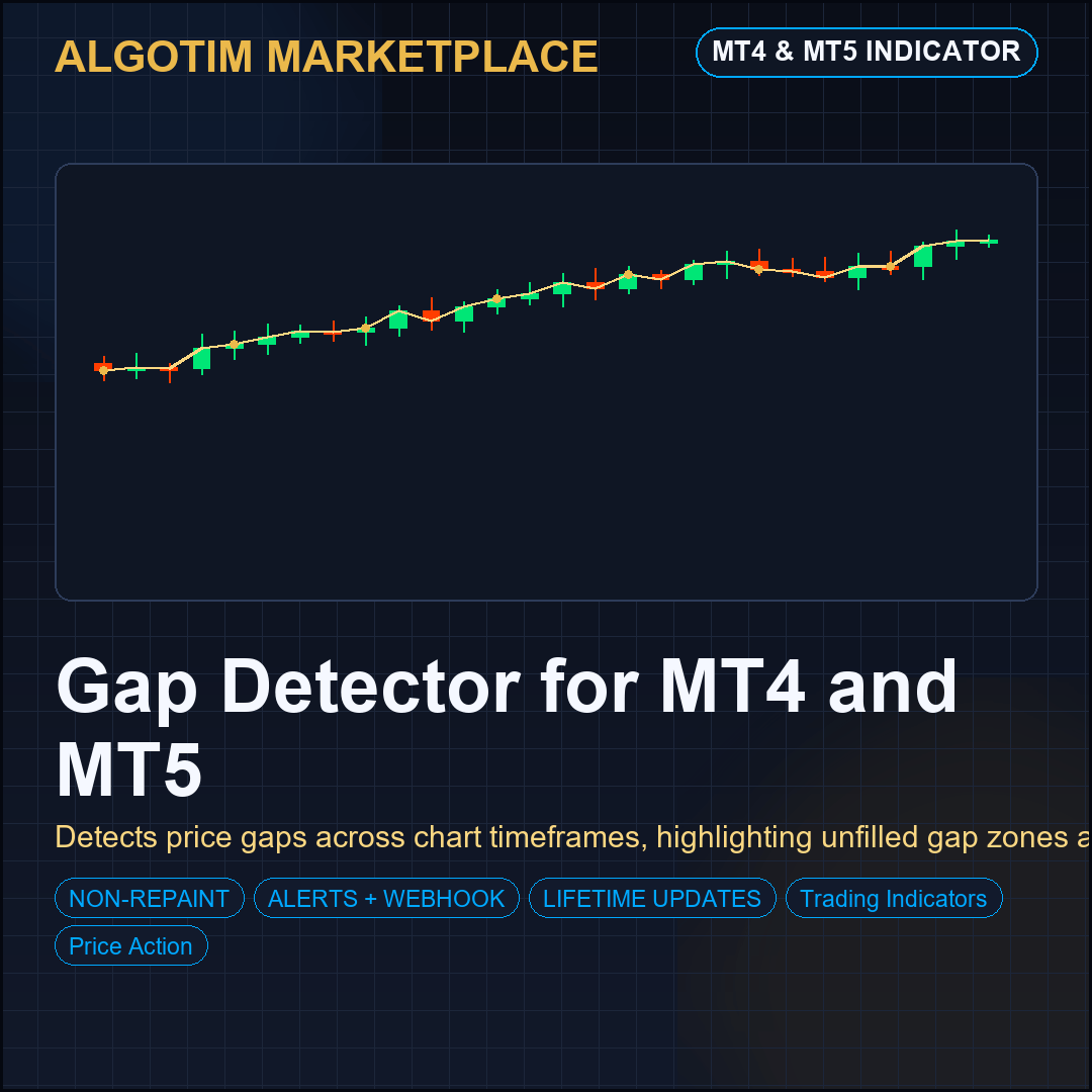 Gap Detector for MT4 and MT5 gallery